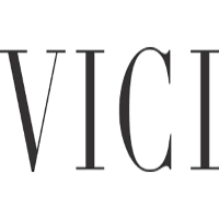 Vici Collection screenshot